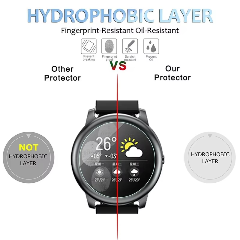 HayLou Solar LS05 스마트 시계 액세서리용 - Smart Watch Screen Protector 리뷰 및 가격