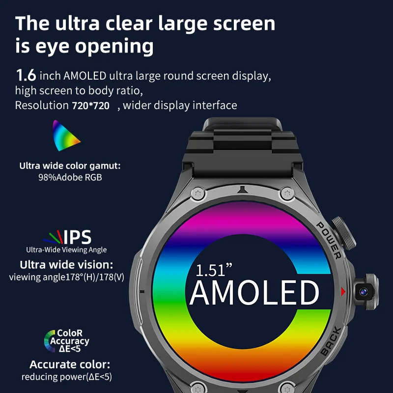 레이디 5G LTE 스마트워치 (WiFi, SIM 카드 - Watches Ladies Smartwatch 리뷰 및 가격